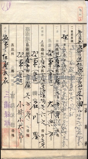 產業組合登記囑託書類綴入帳 
（申產第拾四號）藏品圖，第57張