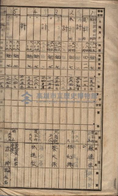 馬臨營第七二號ノ內第一二一號用地買收
（本州、灣子內）藏品圖，第57張