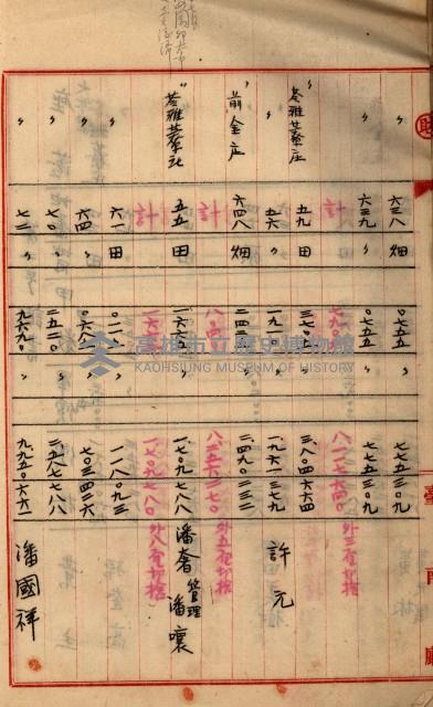 州財產－罹災救助買收
（罹災救助－二十之三）藏品圖，第56張