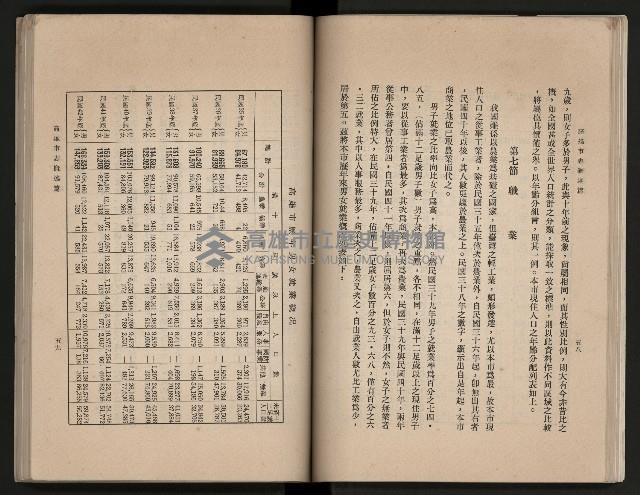 《高雄市志》概述篇（平裝）藏品圖，第56張