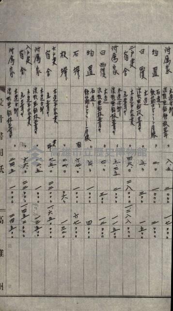 官公用地肥料會社
（埋立地未○地圖）藏品圖，第57張