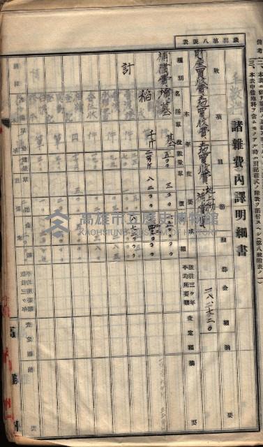  參考綴（土地區劃整理事業調）藏品圖，第357張