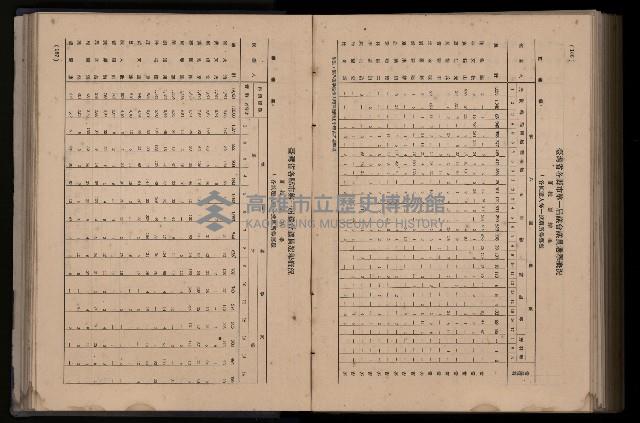 《臺灣省首屆民選縣市長暨縣市議員特輯》藏品圖，第356張