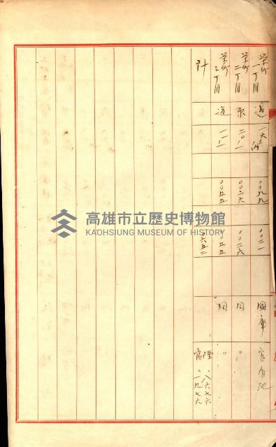 陸軍用地藏品圖，第358張