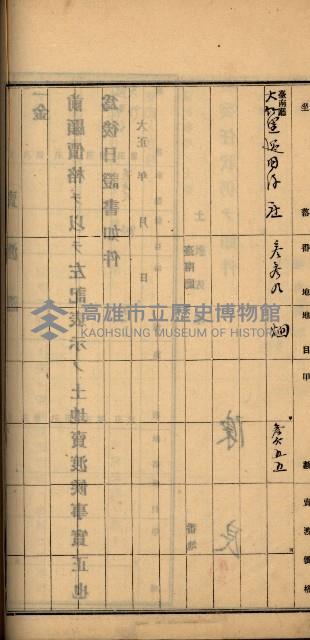 州財產－罹災救助買收
（罹災救助－二十之六）藏品圖，第247張