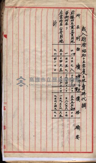  參考綴（土地區劃整理事業調）藏品圖，第247張