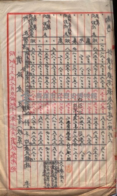 會計檢察關係藏品圖，第246張