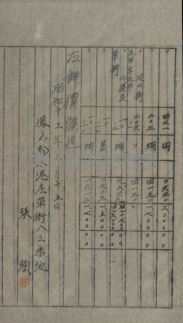 交換地授受書類（海軍用地ト州有地ノ交換）藏品圖，第248張