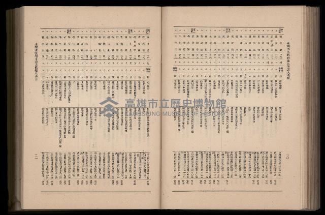 《臺灣省首屆民選縣市長暨縣市議員特輯》藏品圖，第246張