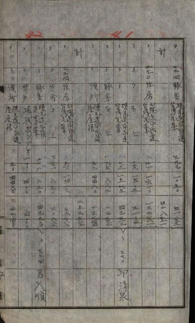 修理工廠擴張（岡山）藏品圖，第247張