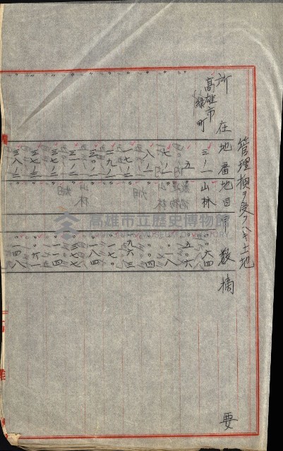 陸軍用地藏品圖，第248張