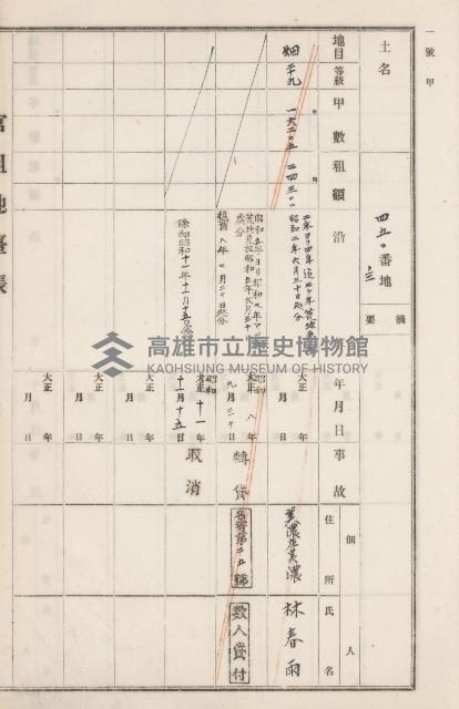 旗山街官租地臺帳（二冊之內第二號）藏品圖，第247張