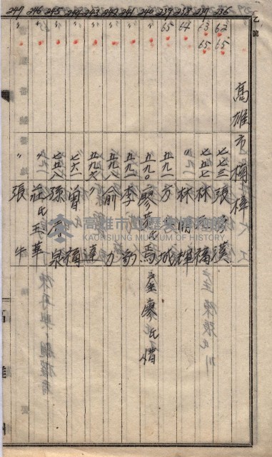 馬臨營第七二號ノ內第一三○號藏品圖，第247張