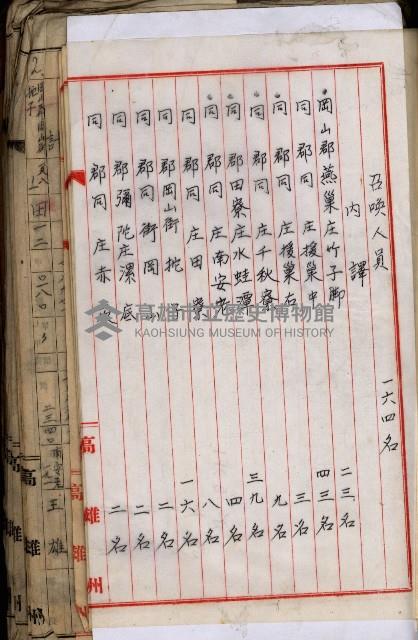 十六號、十七號、十八號用地買收藏品圖，第247張