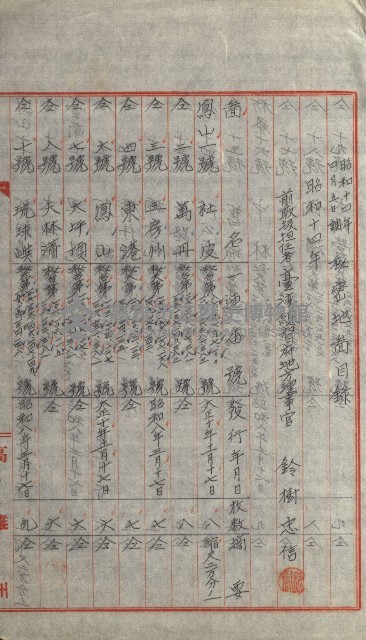 祕密地圖ニ關スル書類（高雄州）藏品圖，第653張