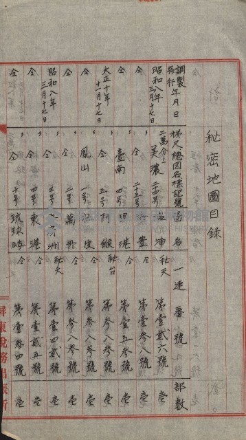 祕密地圖ニ關スル書類（高雄州）藏品圖，第451張
