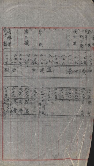 策源地買收綴藏品圖，第753張