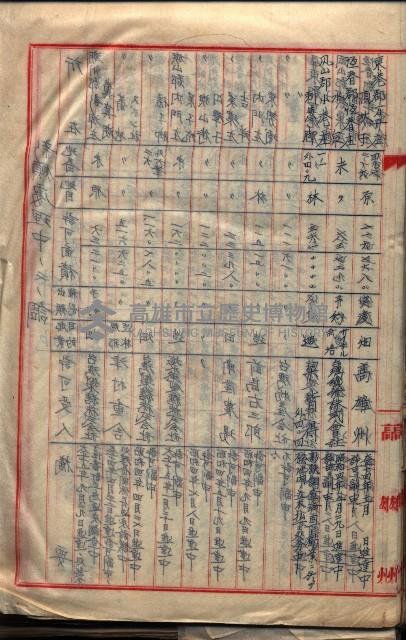  參考綴（土地區劃整理事業調）藏品圖，第547張