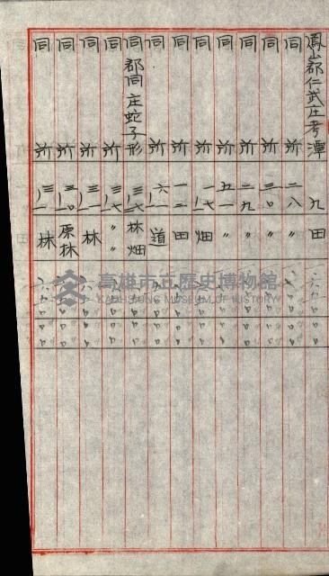 陸軍用地關係綴（評價關係）藏品圖，第562張