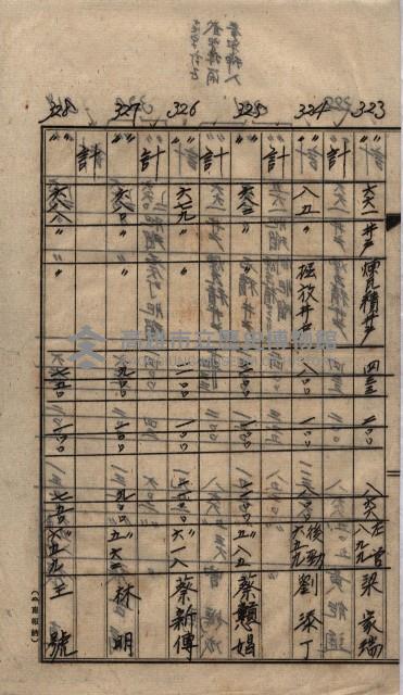 土地買收
（馬臨營第七三號）藏品圖，第148張