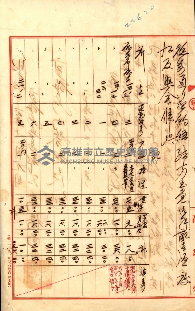 州有建物綴
（昭和十一年度）藏品圖，第149張