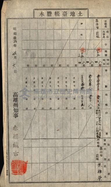 高雄州公共用地－抵當權抹消登記書類綴
（買收關係－卅八之九）藏品圖，第147張