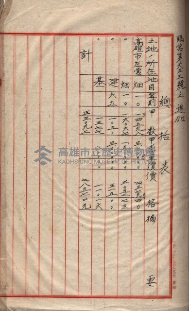 會計檢察關係藏品圖，第146張