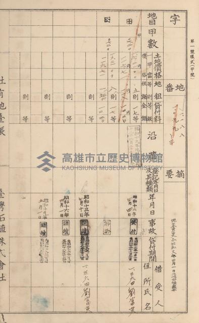 臺灣拓殖株式會社美濃社有地臺帳（二之一）藏品圖，第147張