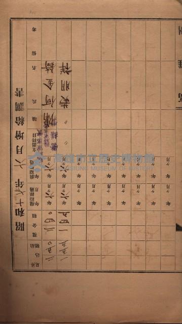 雜件綴（海軍關係）藏品圖，第148張