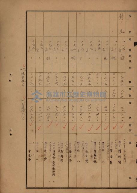旗山郡（官有地價格一筆限調書）藏品圖，第146張