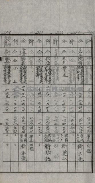 修理工廠擴張（岡山）藏品圖，第147張