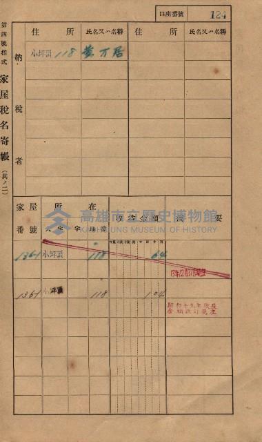 高雄州鳳山郡大樹庄小坪頂家屋稅名寄帳
（三冊之內第一號）藏品圖，第147張