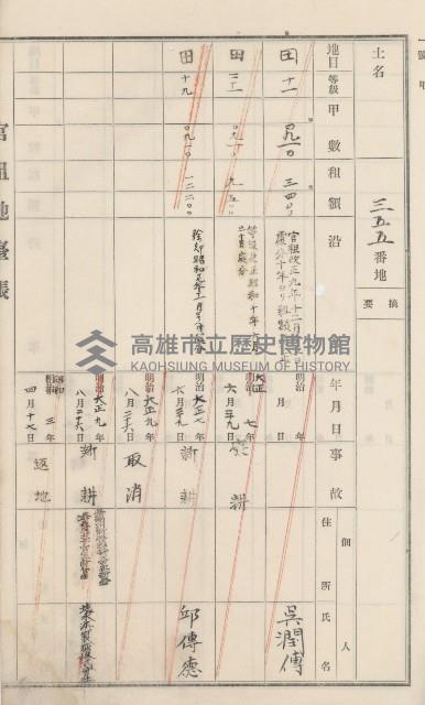 杉林庄官租地臺帳（二冊之內第二號）藏品圖，第147張