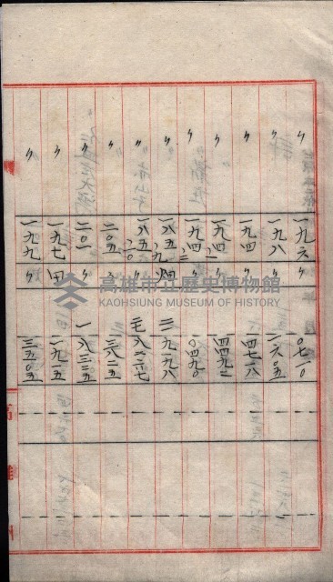 州有地臺灣軍借上契約綴藏品圖，第152張