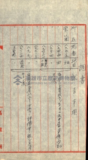 陸軍用地藏品圖，第147張