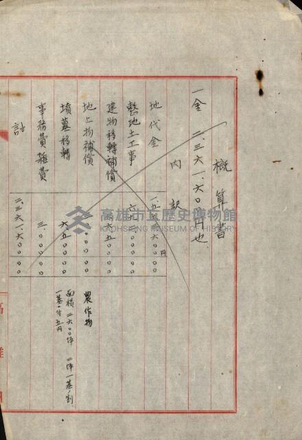 熱帶醫專用地買收藏品圖，第147張