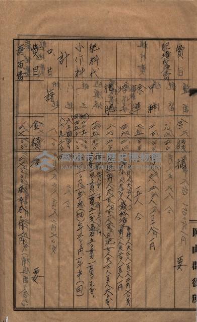 高臨營第一號ノ內三第（1）號
高臨營第一號ノ內九第（1）號
（施機第一九一、零一二番電）藏品圖，第147張