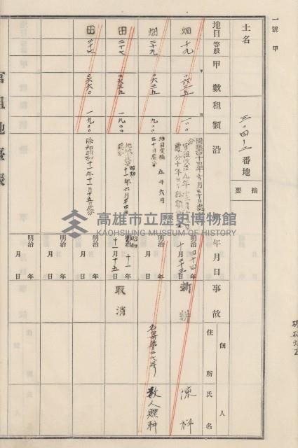 旗山街官租地臺帳（二冊之內第二號）藏品圖，第147張