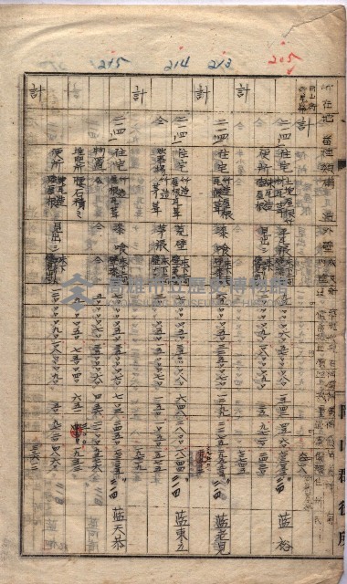 馬臨營第七二號ノ內第一三○號藏品圖，第147張