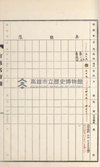 旗山街官租名寄帳（二之一）藏品圖，第148張