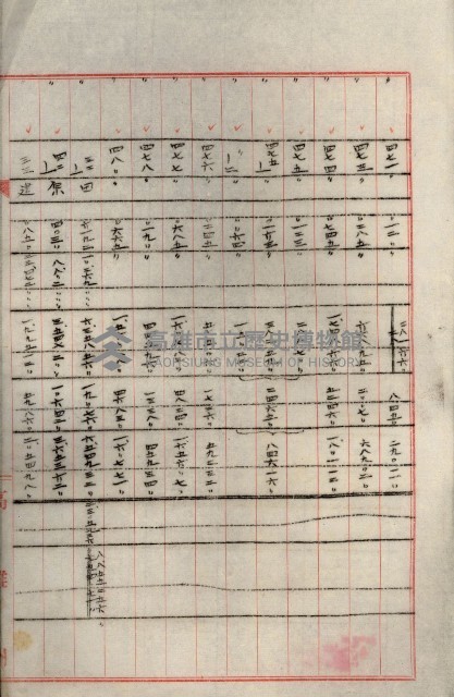罹災救助基金所屬地處分關係書類
（罹災救助二十之八）藏品圖，第147張