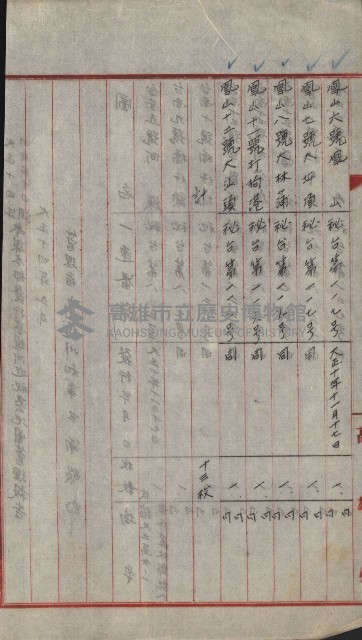 祕密地圖ニ關スル書類（高雄州）藏品圖，第148張
