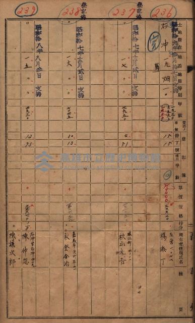 馬臨營第七三號（後協）藏品圖，第147張