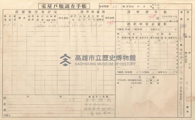 小港庄空地子、店子後家屋戶順調查手帳
（一冊之內一）藏品圖，第147張