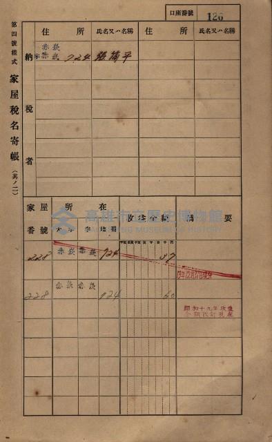 高雄州鳳山郡大寮庄赤崁家屋稅名寄帳
（三冊之內第一號）藏品圖，第147張