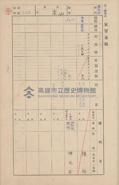 鳳山郡鳥松庄田草埔家屋臺帳
（二冊之內第二號）藏品圖，第147張