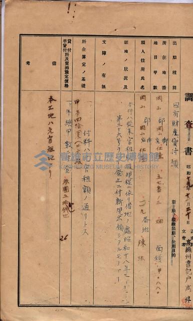 國有財產貸付許可綴（高雄州岡山郡）藏品圖，第147張