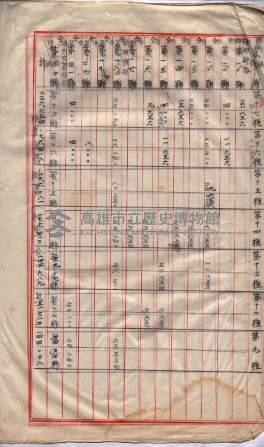 林德官土地區劃整理關係
（林德官、五塊厝關係－九之九）藏品圖，第151張