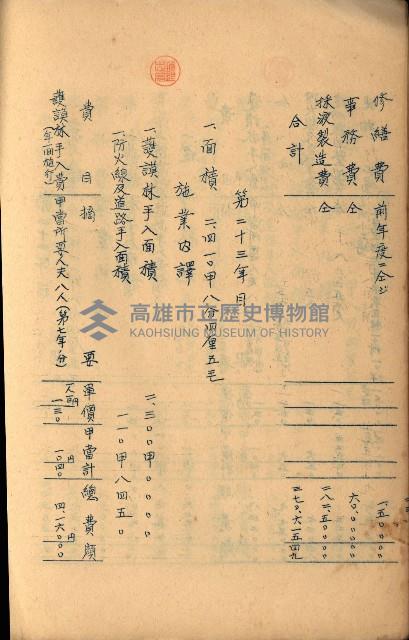 貸渡（旗山、恆春郡－被許可人赤司初太郎）藏品圖，第148張