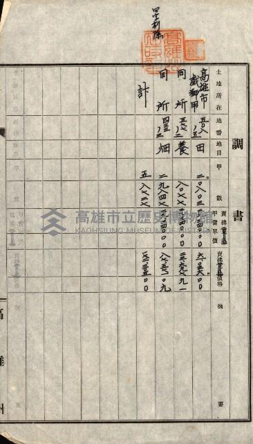 州有地賣拂書類－特別會計、一般會計所屬
（重工業用地十二之三）藏品圖，第147張